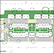 Kinney Avenue Town Homes
